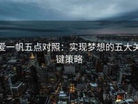 爱一帆五点对照：实现梦想的五大关键策略