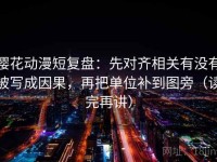 樱花动漫短复盘：先对齐相关有没有被写成因果，再把单位补到图旁（读完再讲）