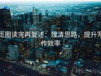 觅圈读完再复述：理清思路，提升写作效率