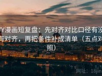 YY漫画短复盘：先对齐对比口径有没有对齐，再把条件补成清单（五点对照）