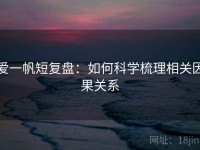 爱一帆短复盘：如何科学梳理相关因果关系