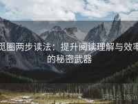 觅圈两步读法：提升阅读理解与效率的秘密武器