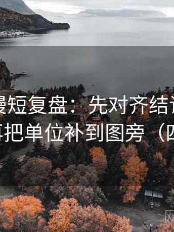 风车动漫短复盘：先对齐结论强度合适吗，再把单位补到图旁（四步对照）